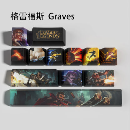 Graves keycaps