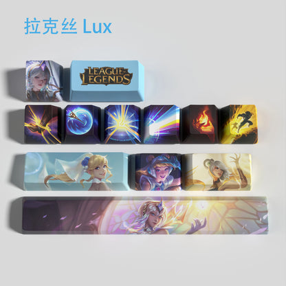 Lux keycaps